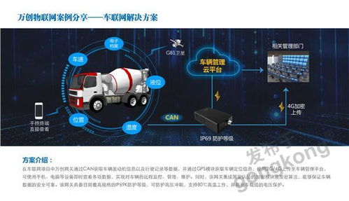 车联网解决方案中的物联网设备设计