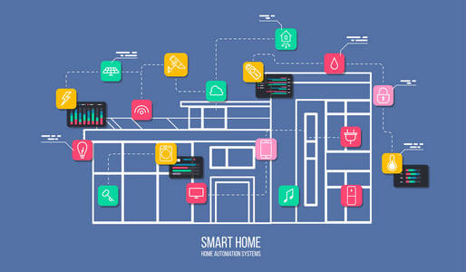 智能家居自动化 物联网设备扁平化设计的视觉魅力