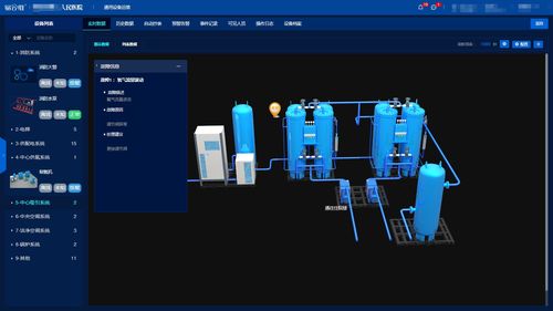易云维医院后勤管理系统 基于物联网智能网关的设备智能化与信息化管理方案
